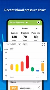 Blood pressure - Blood Sugar APK screenshot 1