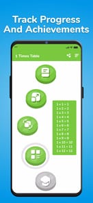 Times Tables APK screenshot 1