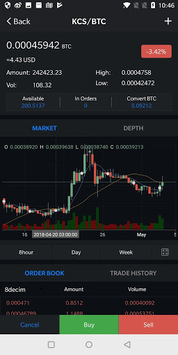 KuCoin APK screenshot 1 KuCoin APK screenshot 1
