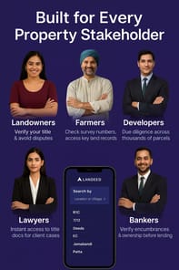 Landeed APK screenshot 1