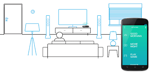 Install Harmony® on PC install Harmony® on PC