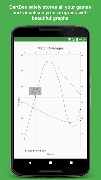 DartBee - Darts Score Counter APK screenshot 1 DartBee - Darts Score Counter APK screenshot 1
