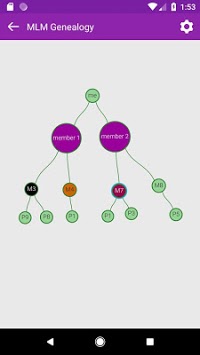MLM Genealogy - Mind Map APK screenshot 1