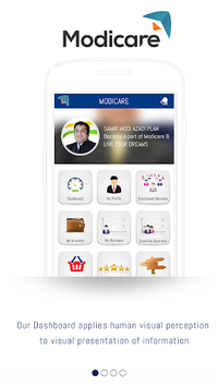 Modicare APK screenshot 1