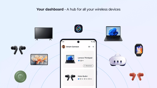 Smart Connect APK screenshot 1
