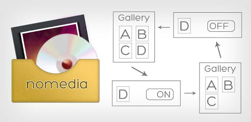 install Nomedia on PC