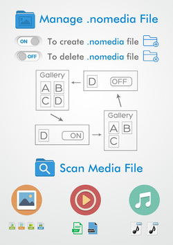 Nomedia APK screenshot 1