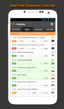 Forex Calendar, Market & News APK screenshot 1