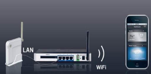 install eHome on PC