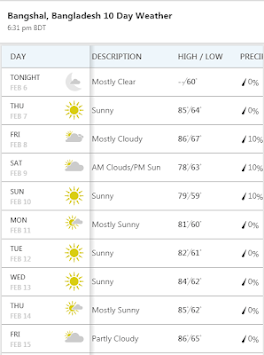 Weather Channel APK screenshot 1