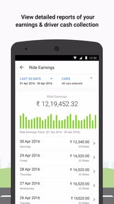 Ola Operator APK screenshot 1