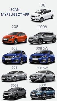 Scan MyPeugeot App APK screenshot 1