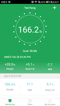 Feelfit-Health Fitness Tool APK screenshot 1