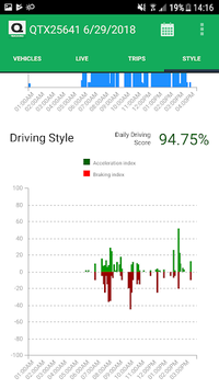 Quartix Vehicle Tracking APK screenshot 1