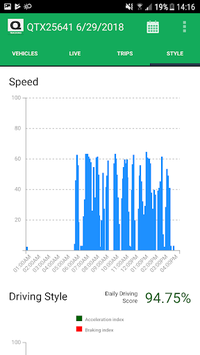 Quartix Vehicle Tracking APK screenshot 1