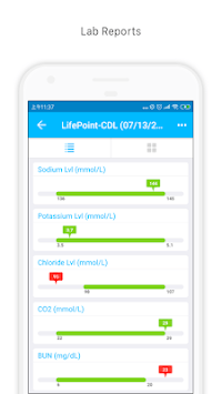 VIPHealth APK screenshot 1