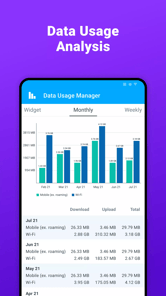 Data Usage Manager APK screenshot 1