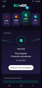 EcoWatt - RTE APK screenshot 1