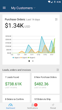 SAP Ariba Supplier APK screenshot 1 SAP Ariba Supplier APK screenshot 1