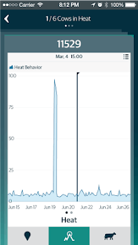 Allflex SenseHub™ APK screenshot 1