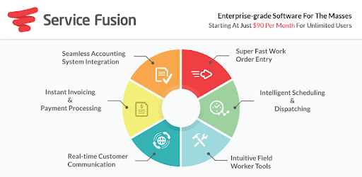install Service Fusion on PC