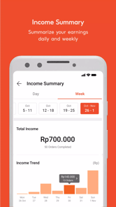 ShopeeFood Driver APK screenshot 1