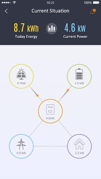 SolaxCloud APK screenshot 1 SolaxCloud APK screenshot 1
