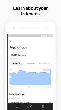 Spotify for Artists APK screenshot 1