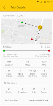 Sprint Drive™ APK screenshot 1 Sprint Drive™ APK screenshot 1