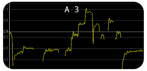 install Vocal Pitch Monitor on PC