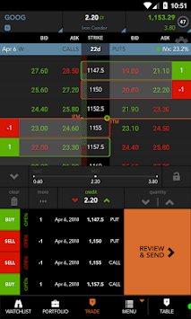 tastyworks APK screenshot 1 tastyworks APK screenshot 1