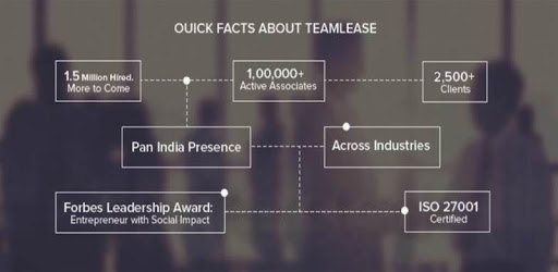 install TeamLease on PC