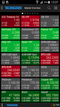 StockMarkets – news, portfolio, watchlists, charts APK screenshot 1 StockMarkets – news, portfolio, watchlists, charts APK screenshot 1