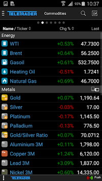 StockMarkets – news, portfolio, watchlists, charts APK screenshot 1 StockMarkets – news, portfolio, watchlists, charts APK screenshot 1