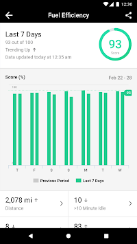 Spotlight by Verizon Connect APK screenshot 1 Spotlight by Verizon Connect APK screenshot 1