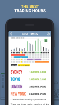 Trading Game - Forex & Stock Market Investing APK screenshot 1