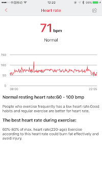 FitCloud APK screenshot 1 FitCloud APK screenshot 1