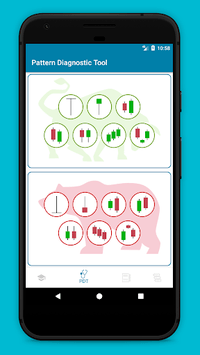 Japanese Candlestick Patterns APK screenshot 1