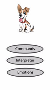 Dog Translator: Bark to Human APK screenshot 1