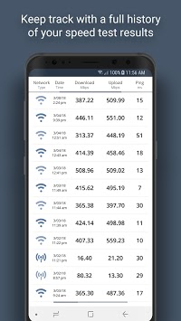 SpeedSmart Speed Test APK screenshot 1