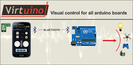 Install Virtuino on PC install Virtuino on PC