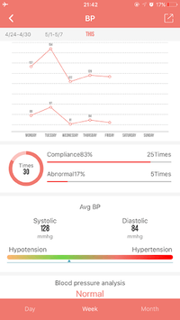 WearFit2.0 APK screenshot 1