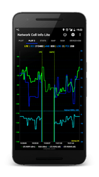 Network Cell Info Lite APK screenshot 1