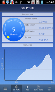 SolarMAN_1 APK screenshot 1
