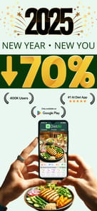 Calorie Counter・Planner・DietAI APK screenshot 1