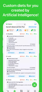 Calorie Counter・Planner・DietAI APK screenshot 1