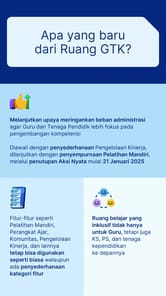 Ruang GTK APK screenshot 1