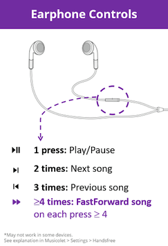 Musicolet Music Player [Free, No ads] APK screenshot 1