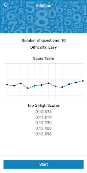 Math Workout - Math Games APK screenshot 1