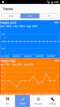 MyNutrigeo APK screenshot 1 MyNutrigeo APK screenshot 1